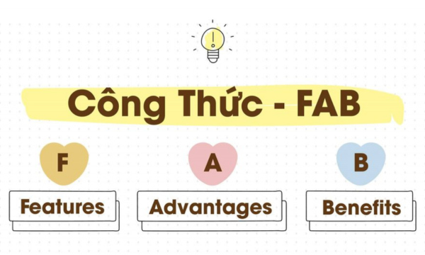 Yếu tố trong công thức FAB