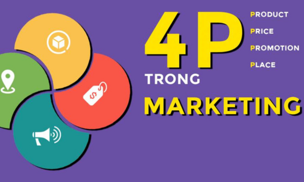  Đây là bốn yếu tố quyết định sự thành công của chiến lược marketing 